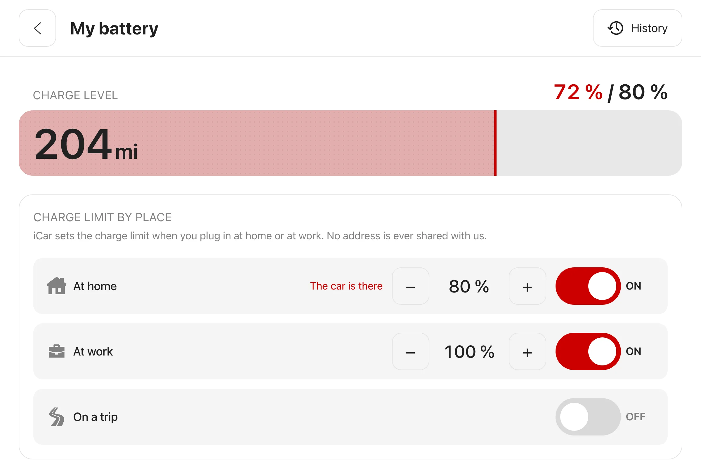 The iCar battery panel: remaining range, and the charge limit set separately for home and for work