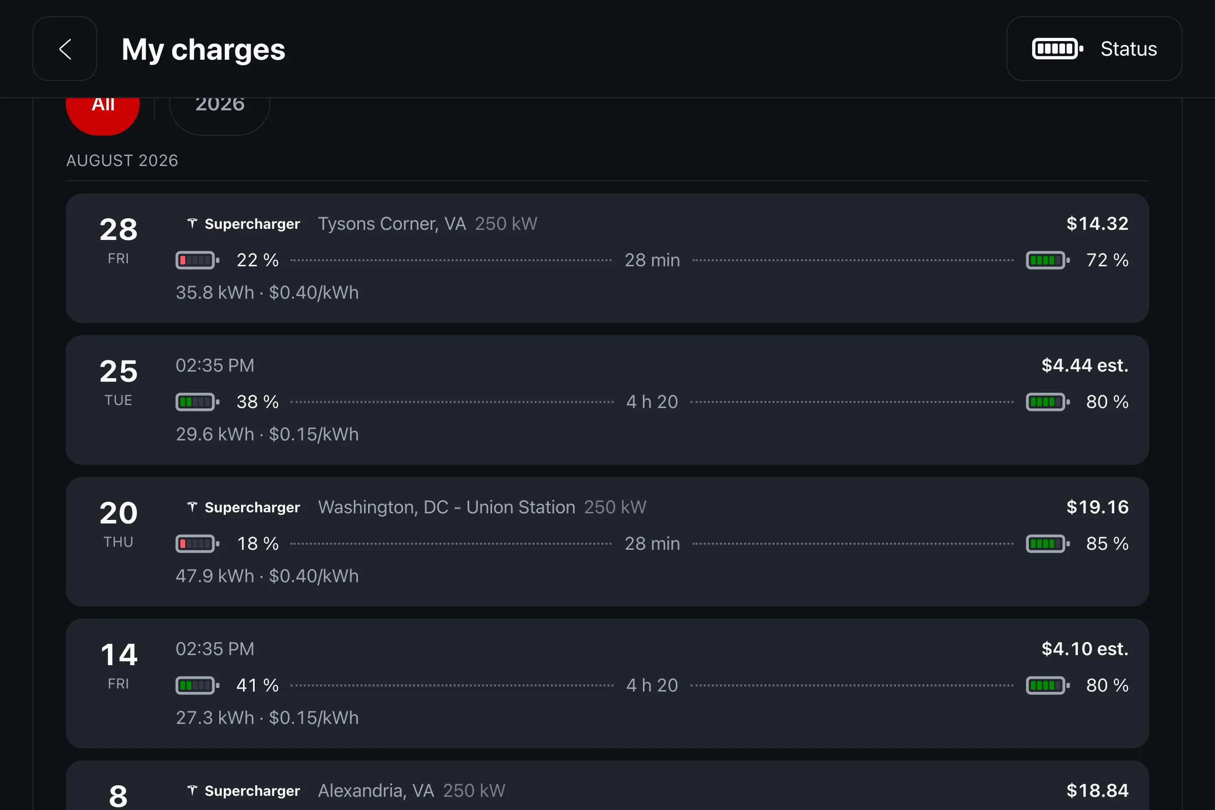 The iCar charging log: energy, charger, Supercharger badge and cost