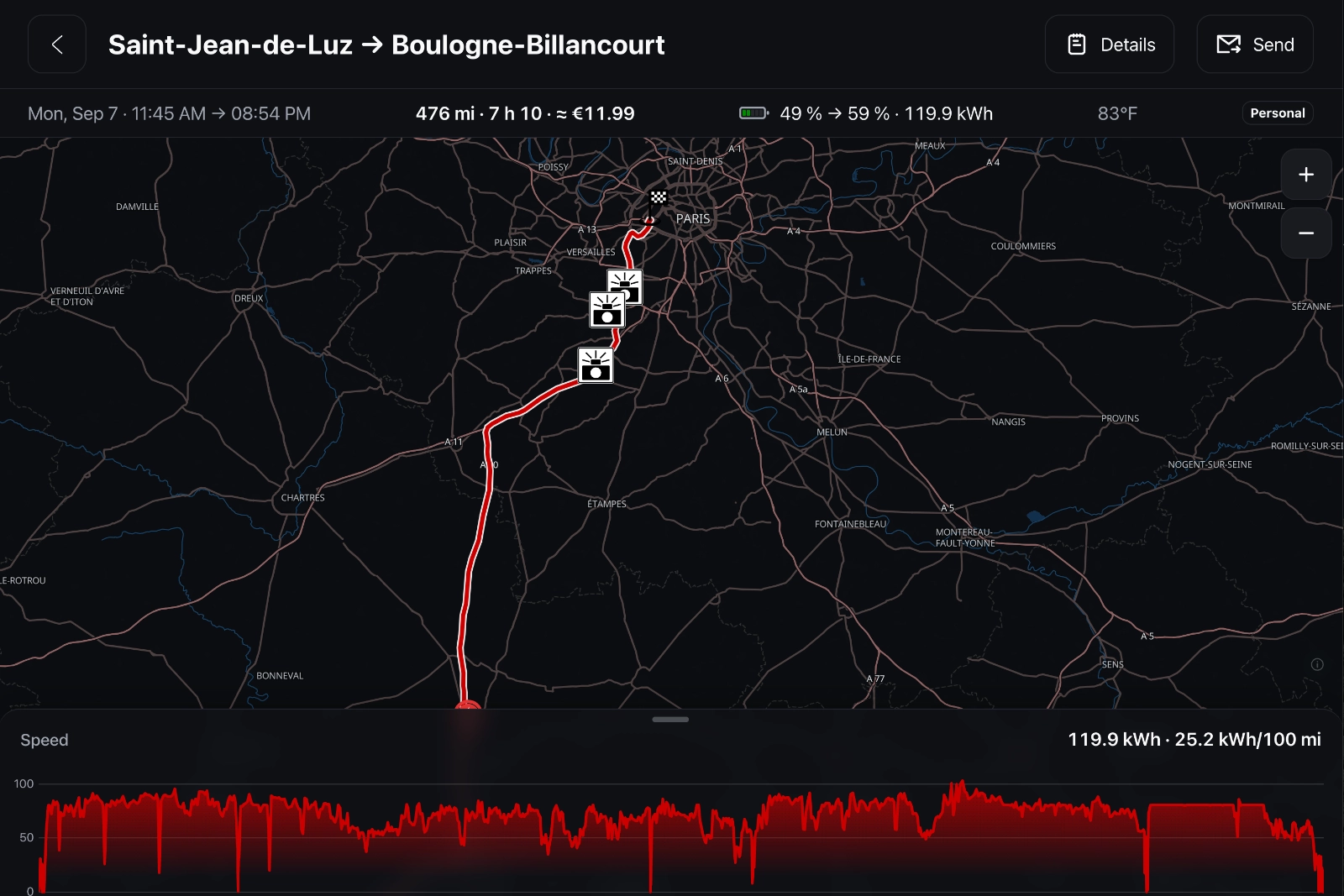 A trip's detail in iCar: the route drawn on the map, and the speed curve you follow with a finger
