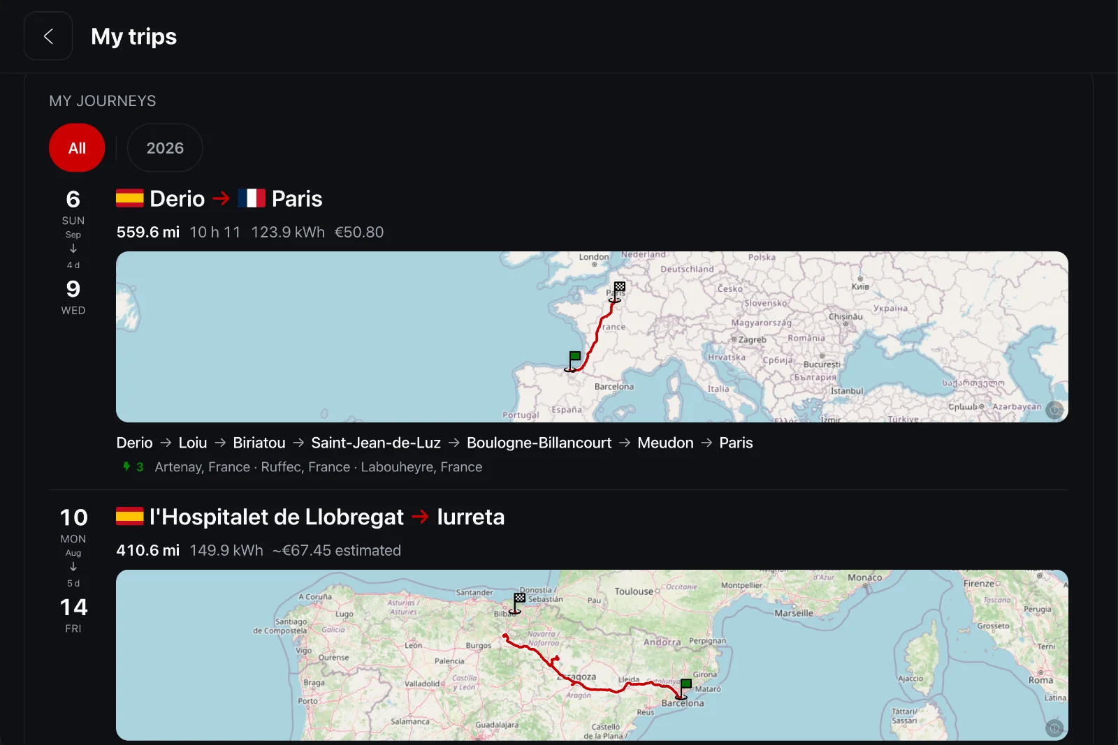 Vos voyages.