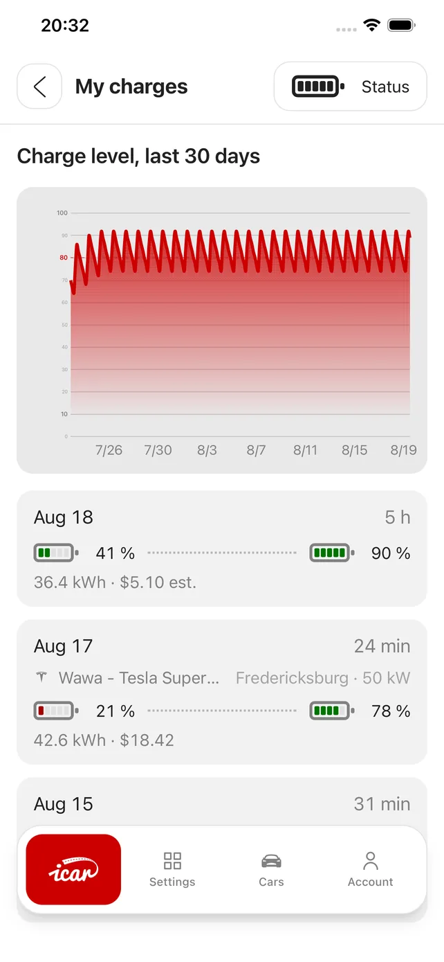What does charging a Tesla really cost?