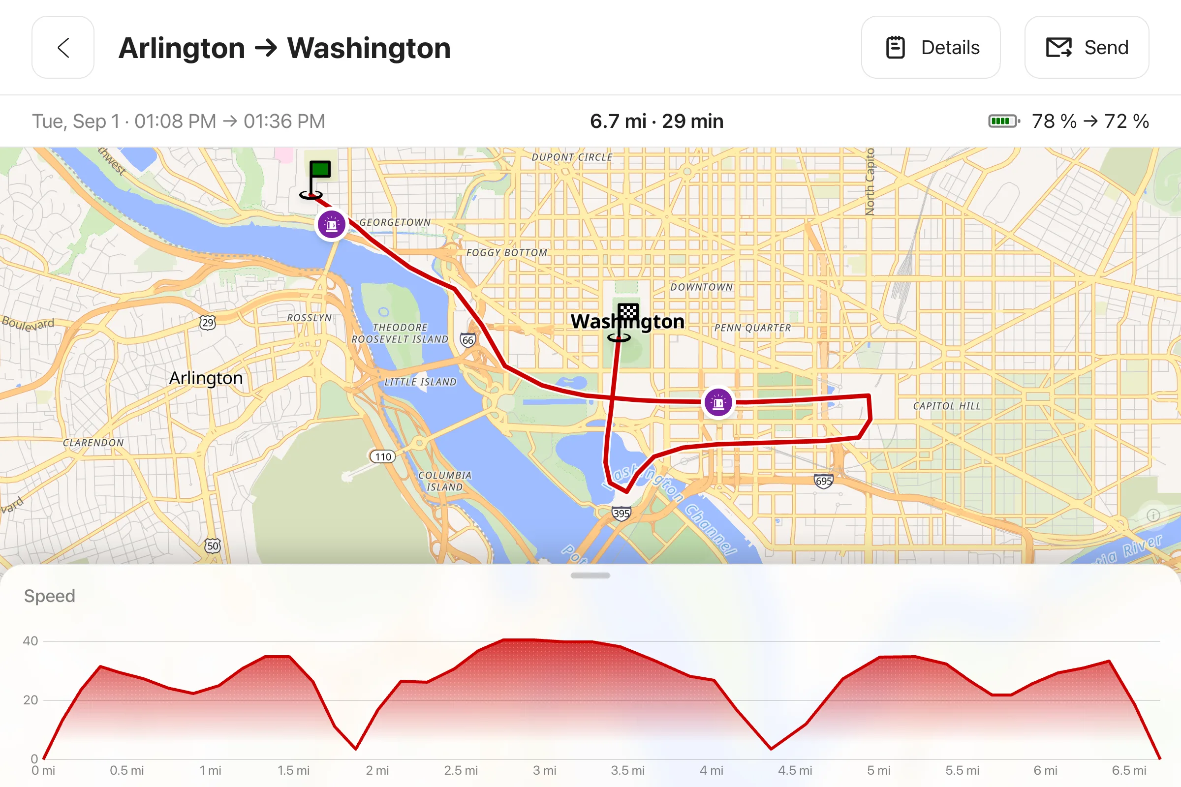 A trip's detail in iCar: the route drawn on the map, and the speed curve you follow with a finger
